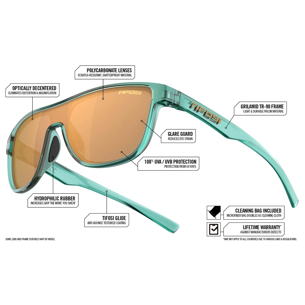 Tifosi Sizzle Teal Dune, Gold Mirror - Image 4